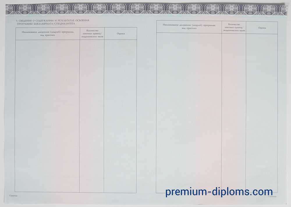 диплом бакалавра 2014-2020 год Киржач диплом бакалавра 2014-2020 год Киржач