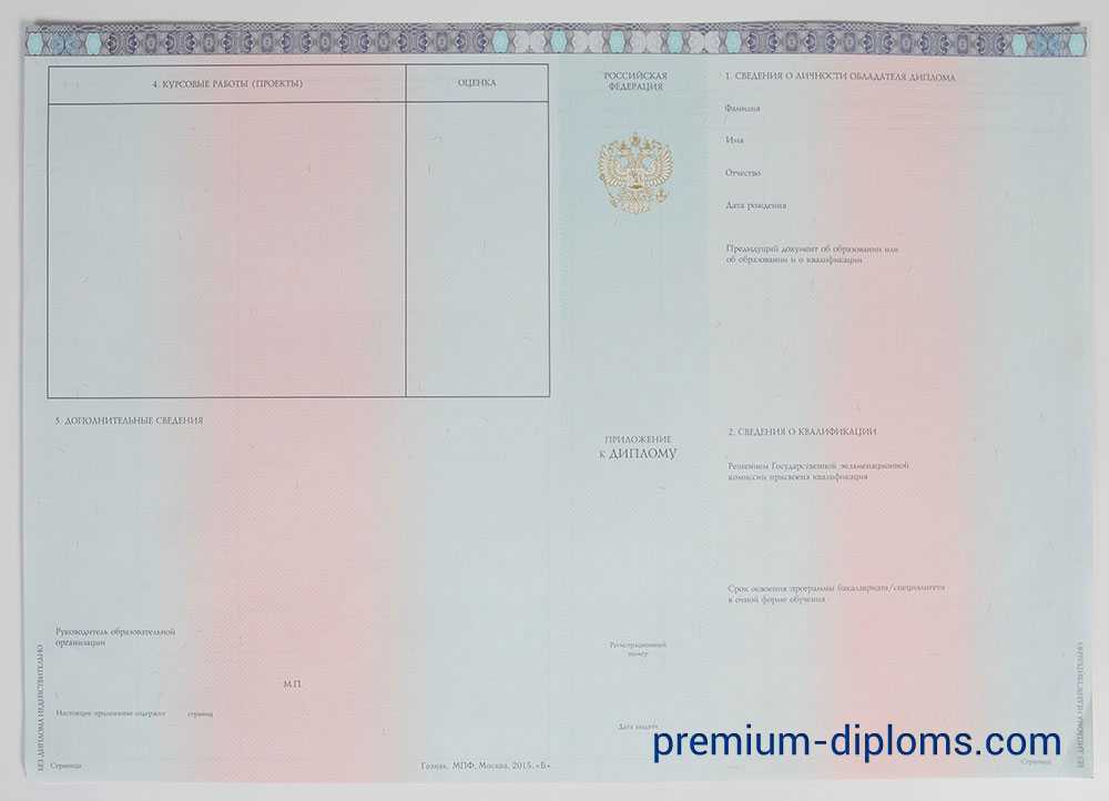 диплом специалист 2014-2020 год